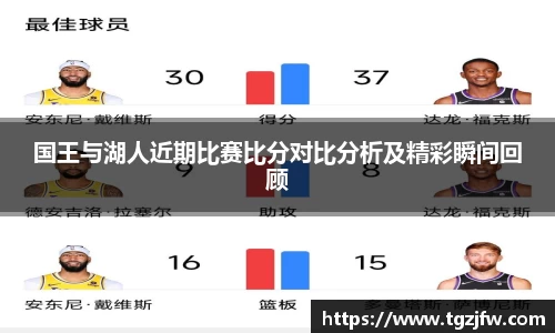 国王与湖人近期比赛比分对比分析及精彩瞬间回顾